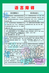 语言障碍
