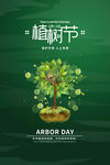 植树节海报