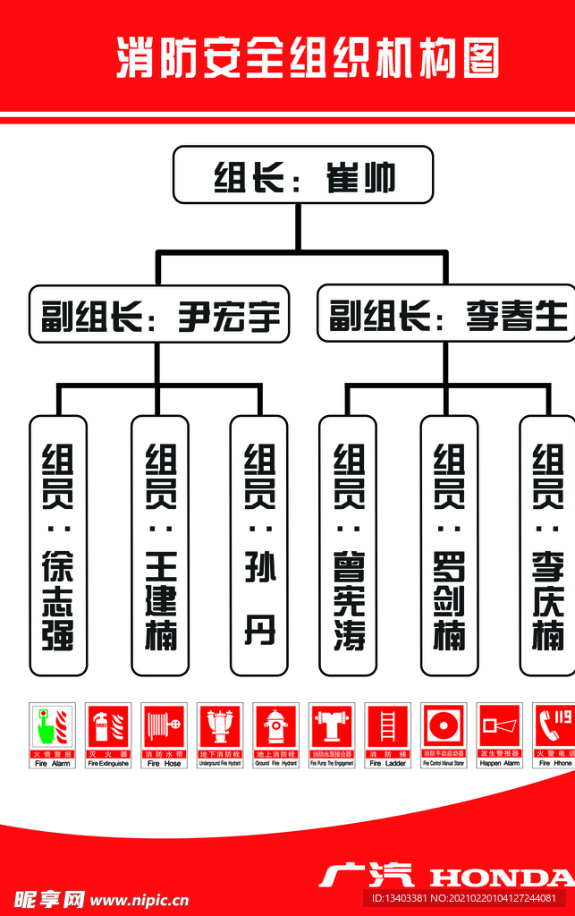 消防安全组织机构图