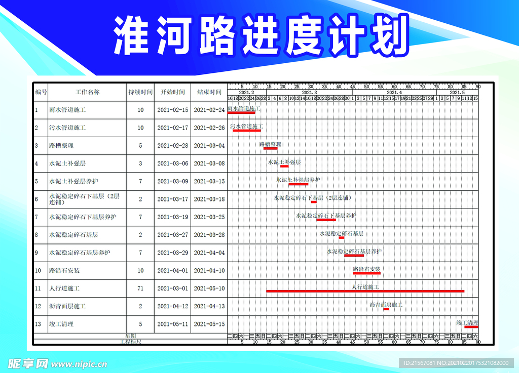 施工进度图