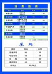 足疗价目表