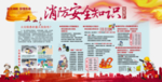 消防安全知识公益宣传海报素材