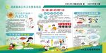 国家基本公共卫生服务项目