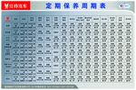 汽车保养周期表