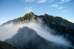 山