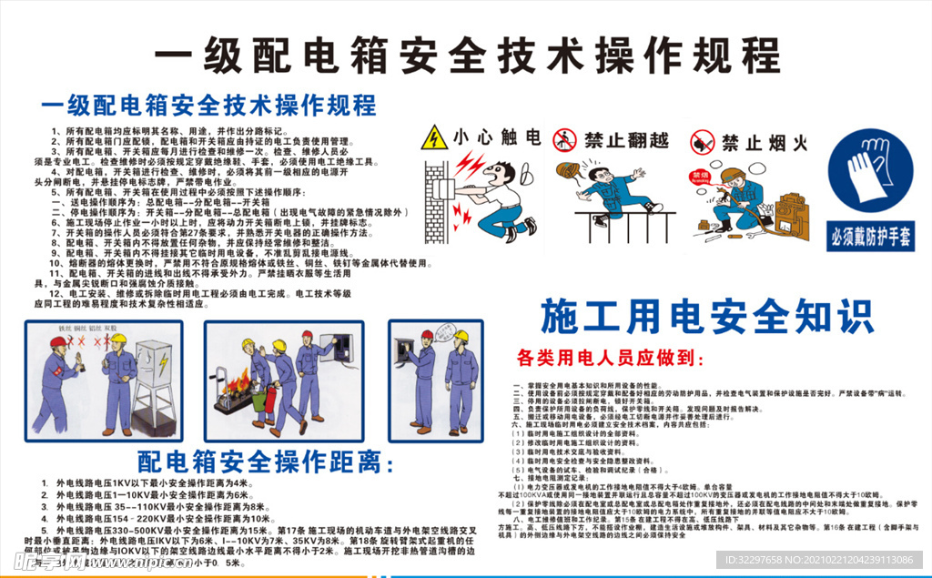 一级配电箱安全技术操作规程