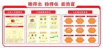 社区方案