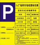 停车场标价牌