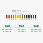 酸碱度