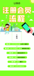 注册会员流程展架