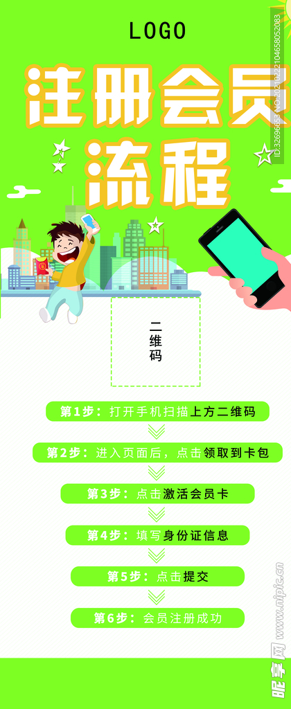 注册会员流程展架