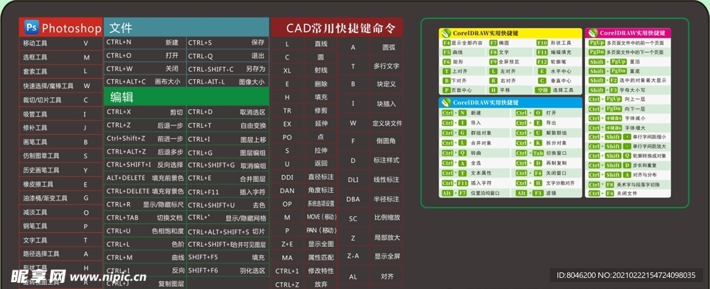 快捷键鼠标垫 设计鼠标垫