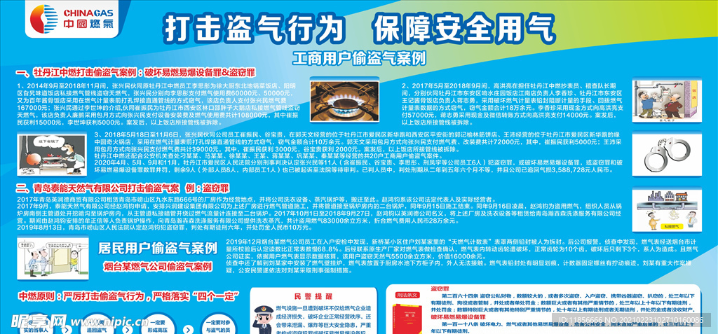 燃气宣传栏画面
