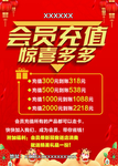 会员充值活动  牛年背景