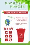 垃圾分类宣传 海报 展架