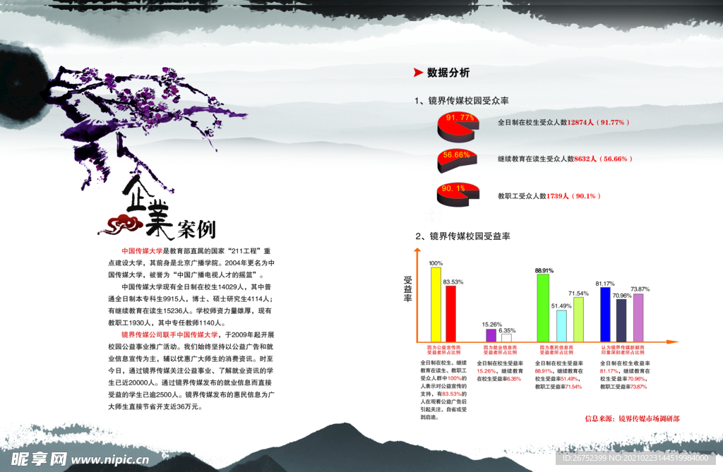 公司文化
