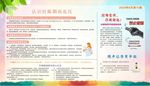 健康教育宣传栏