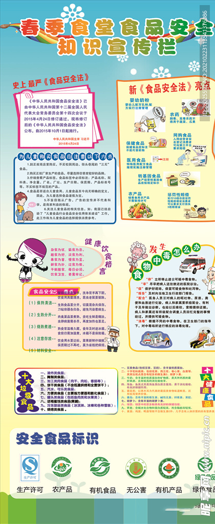 春季食堂食品宣传栏