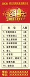 公司企业招聘招工展架易拉宝