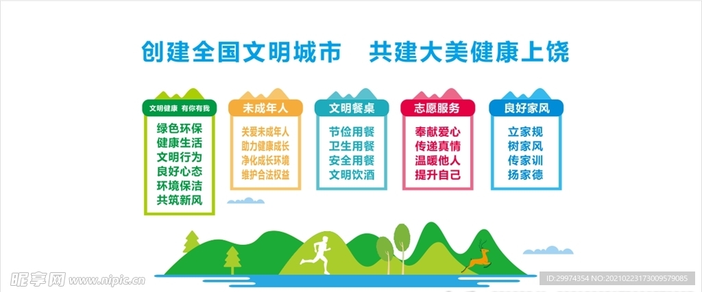 创建文明城市文化墙