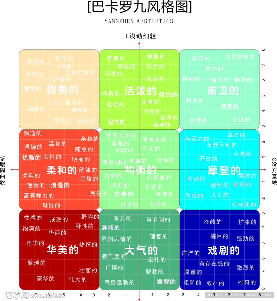 巴卡罗九风格图