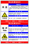职业危害告知卡