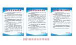 2021最新消防管理制度