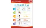 儿童科学测量身高展板