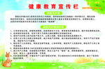 健康教育宣传栏