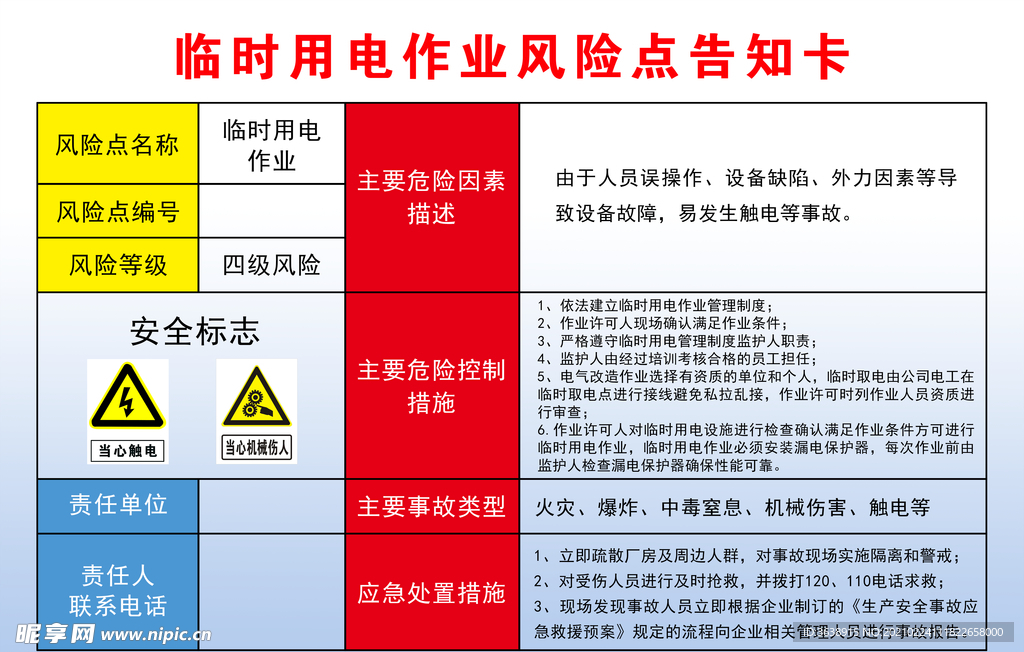 临时用电作业风险点告知卡