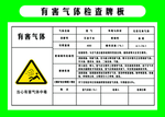 有害气体检查牌板