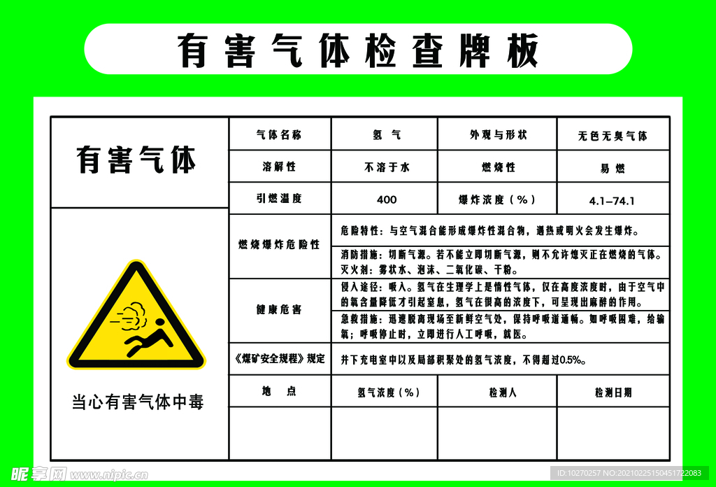 有害气体检查牌板