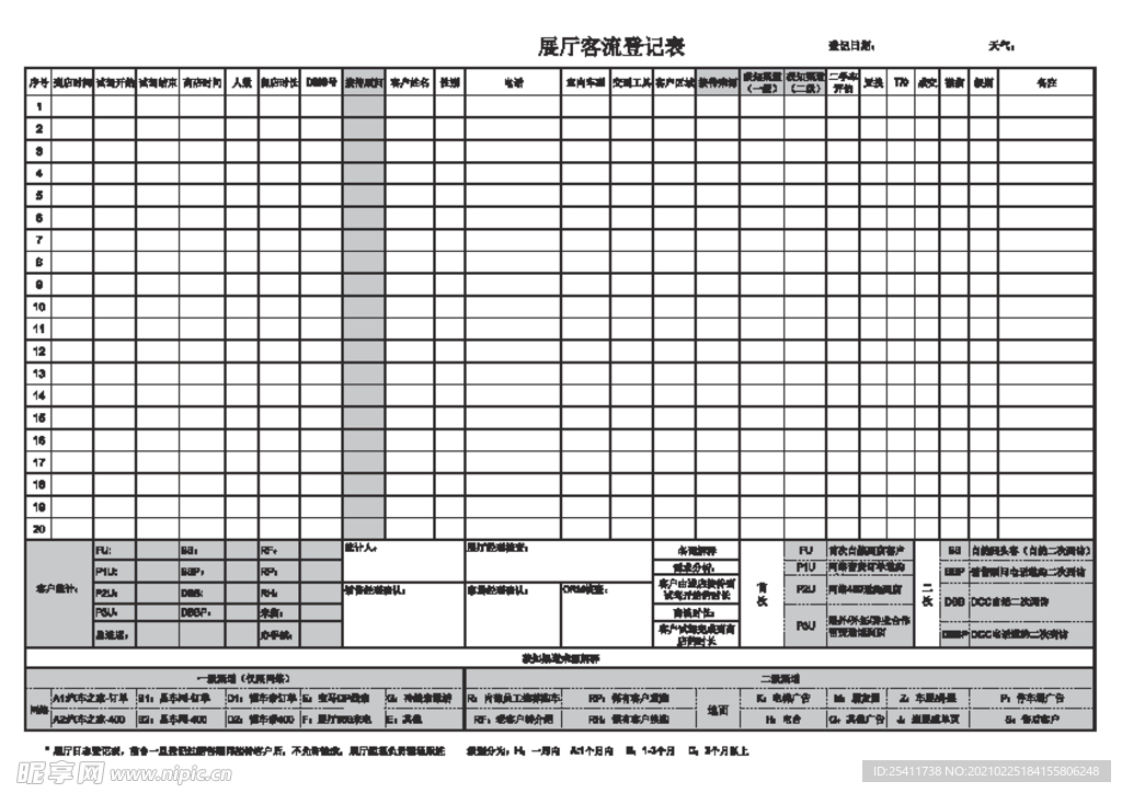 展厅客流登记表