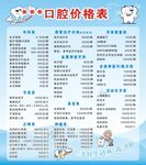牙医海报