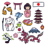 日本旅游