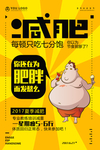 减肥海报