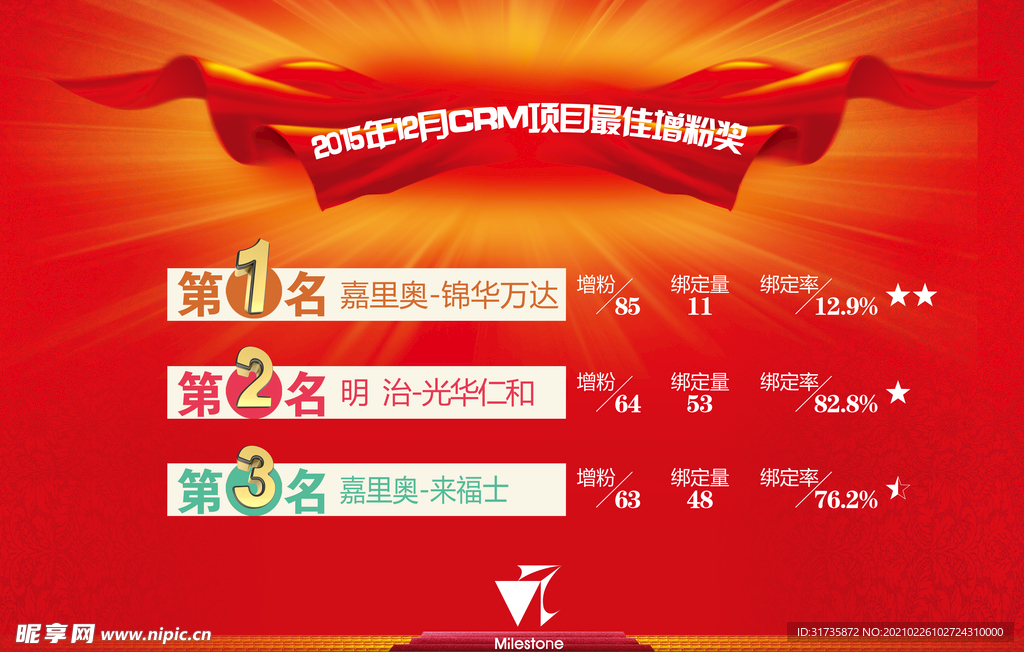 排名 榜