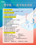 医学知名高校