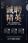 招聘海报