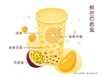 手绘奶茶