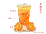 手绘奶茶