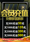 会员充值图片