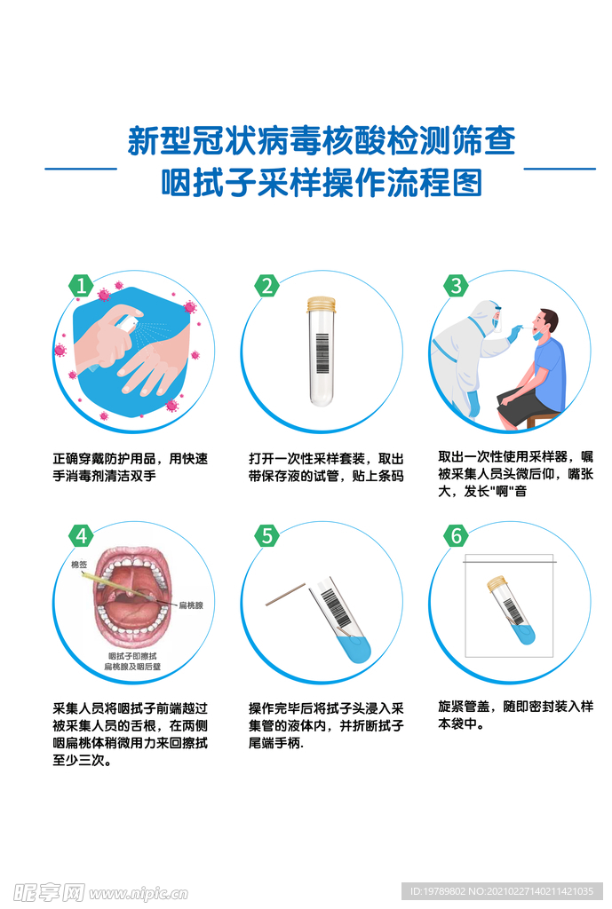 核酸检测流程