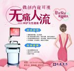 可视人流