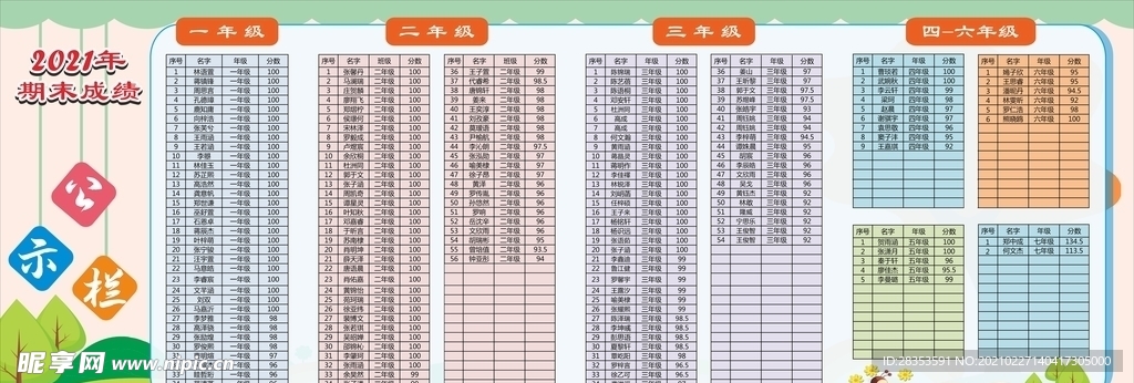 成绩公示栏