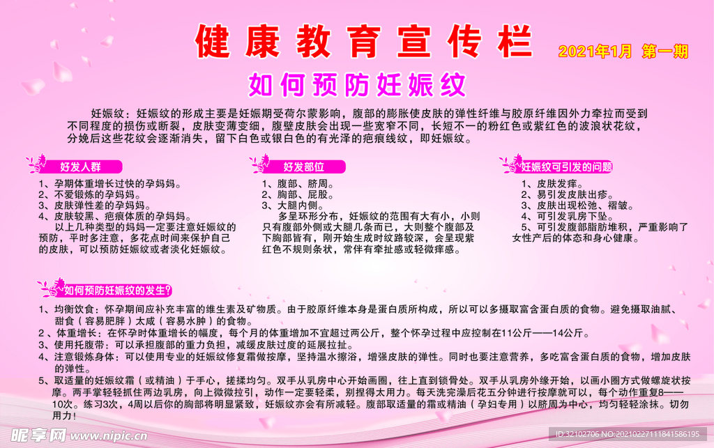 健康教育宣传栏