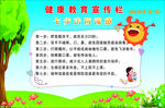 健康教育宣传栏