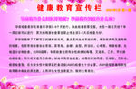 健康教育宣传栏