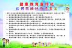 健康教育宣传栏