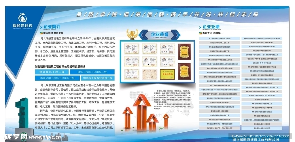 企业宣传栏